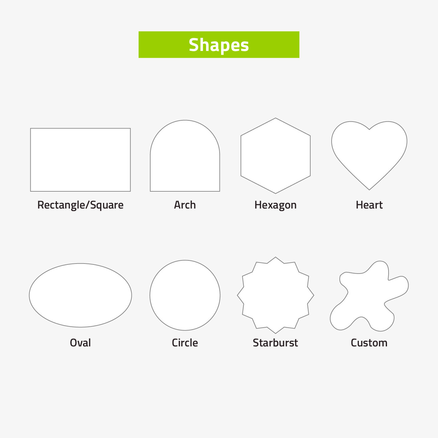 shape