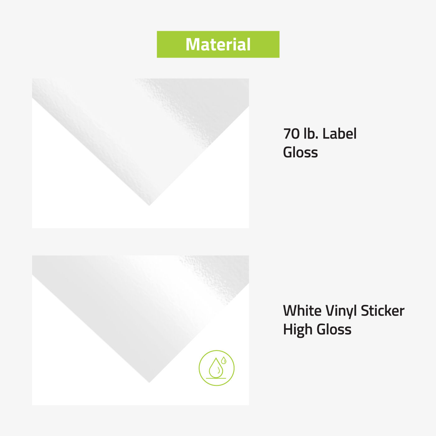 Sticker Sheets Material