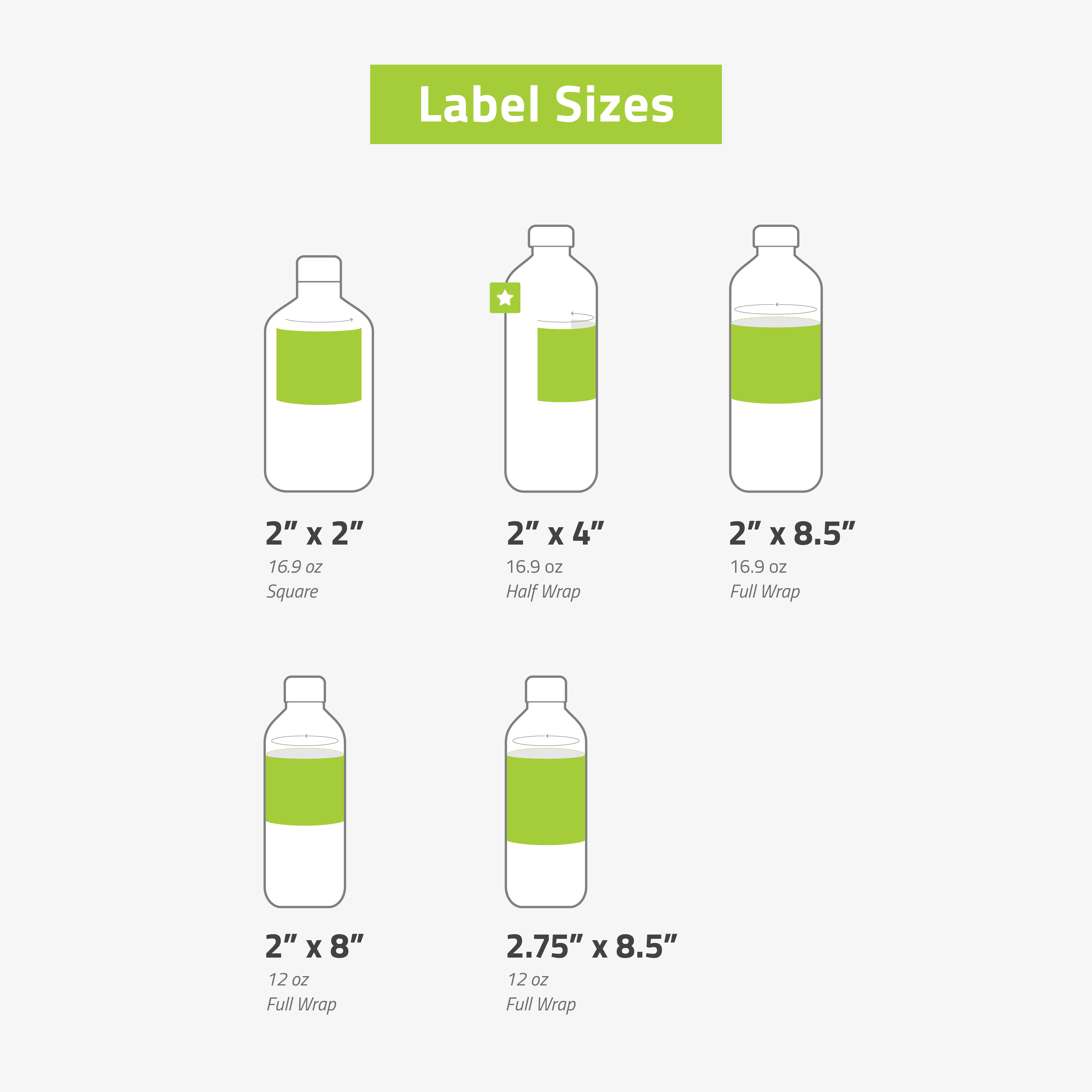 bottle label