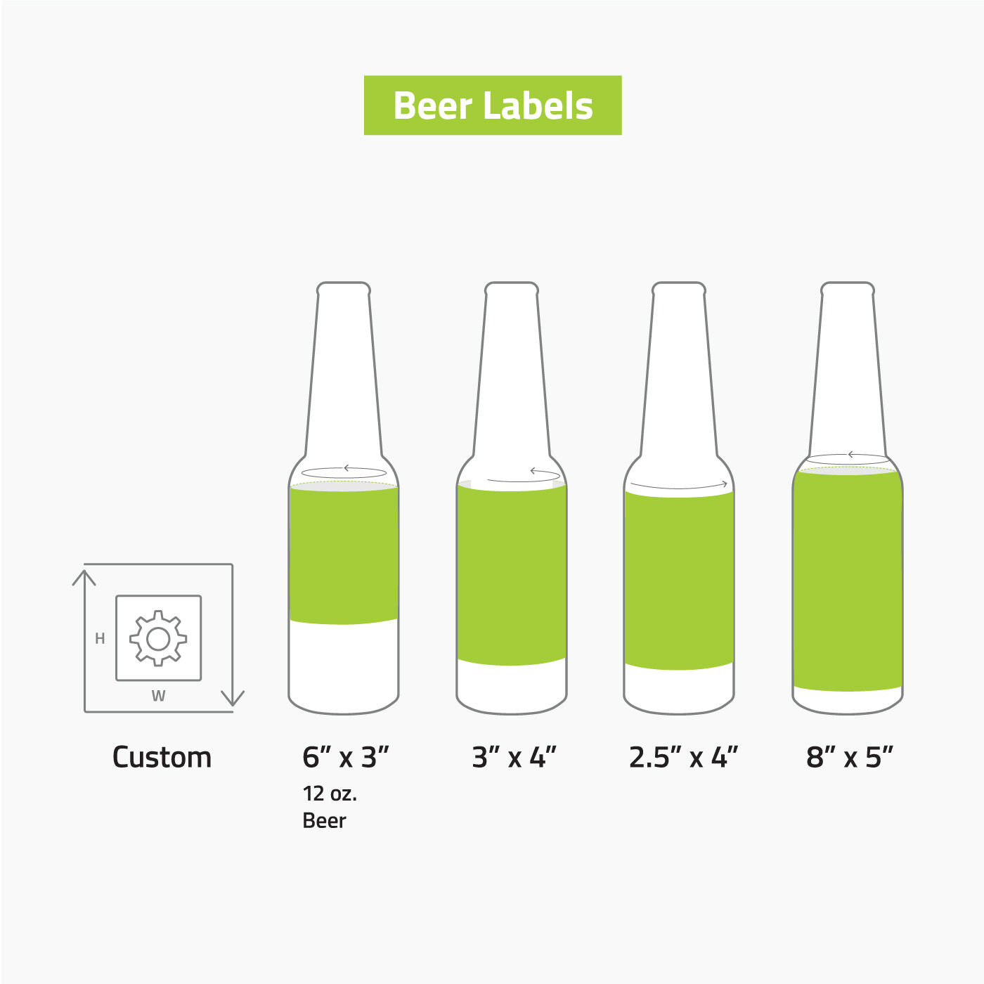 Beer Labels