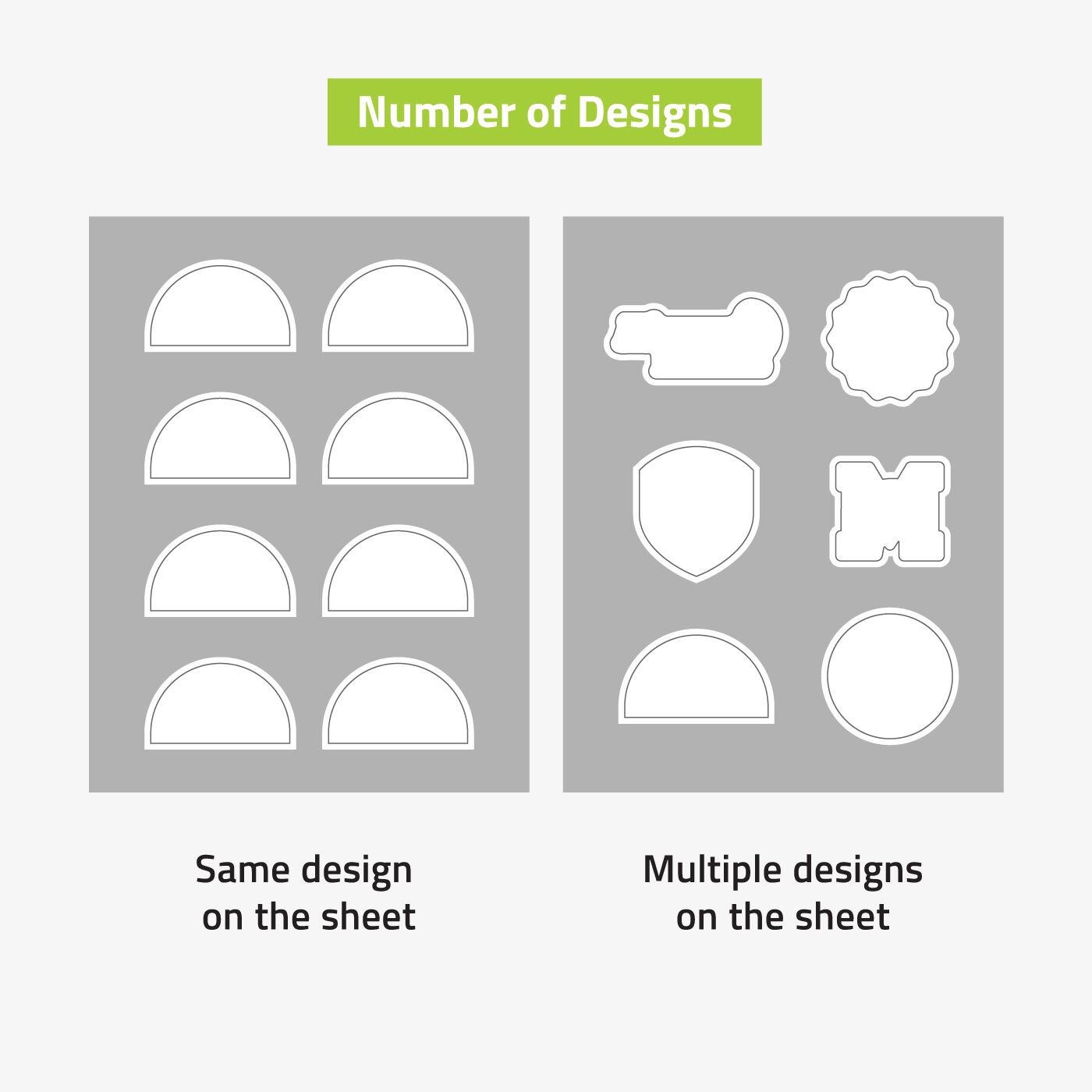 Sticker Sheets Number of Design