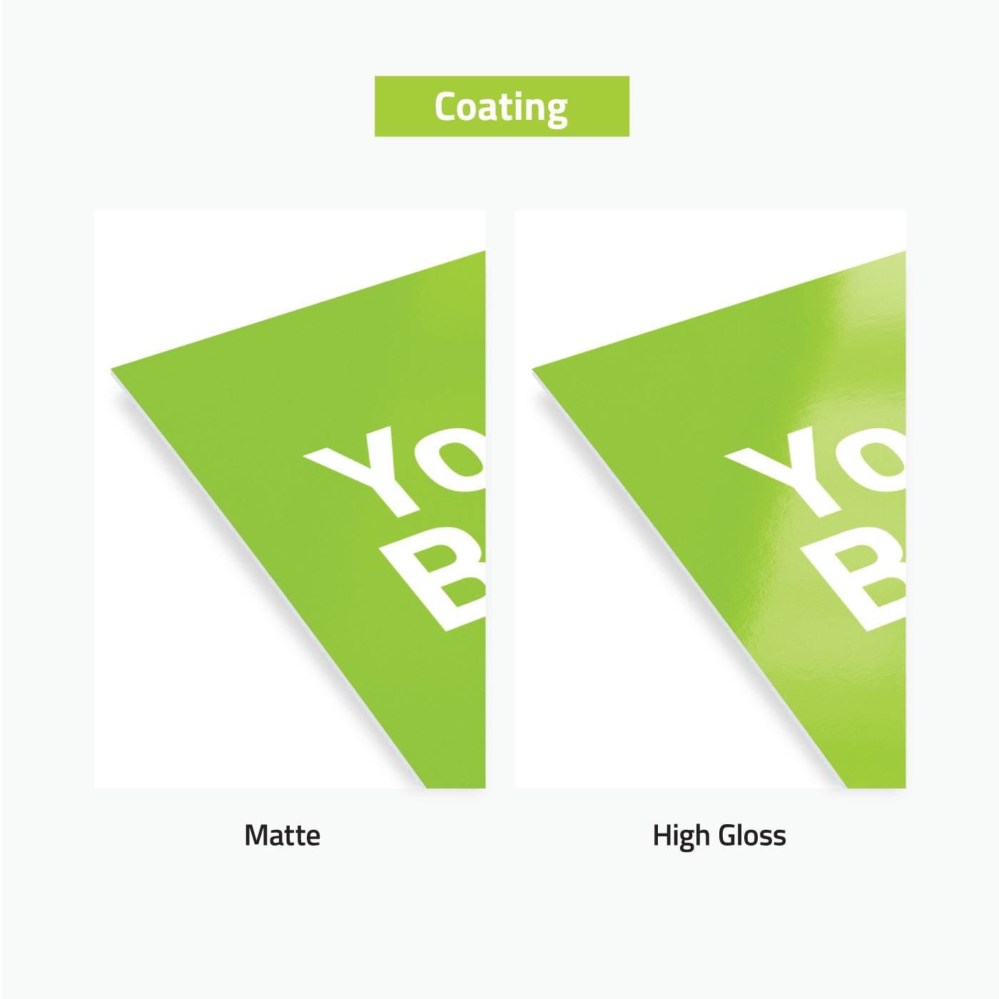 coating